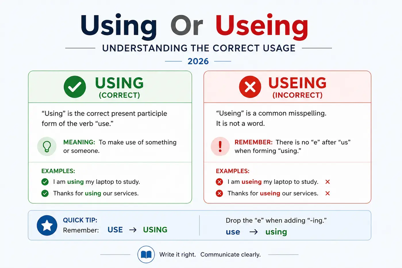 Using or Useing Which Spelling Is Correct in 2026