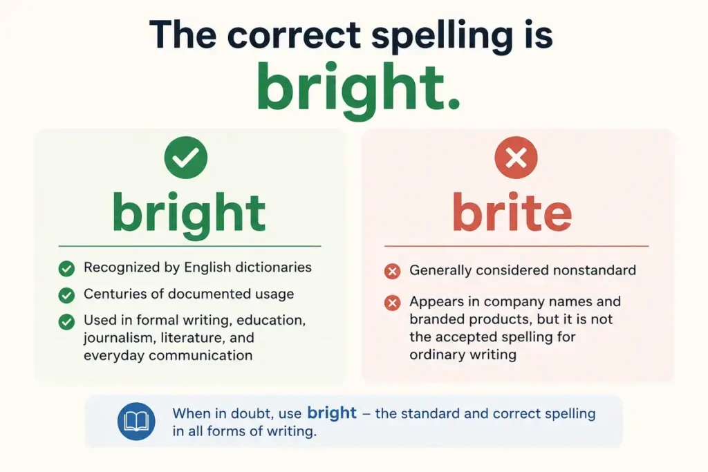 Brite Vs Bright Which One Is Correct