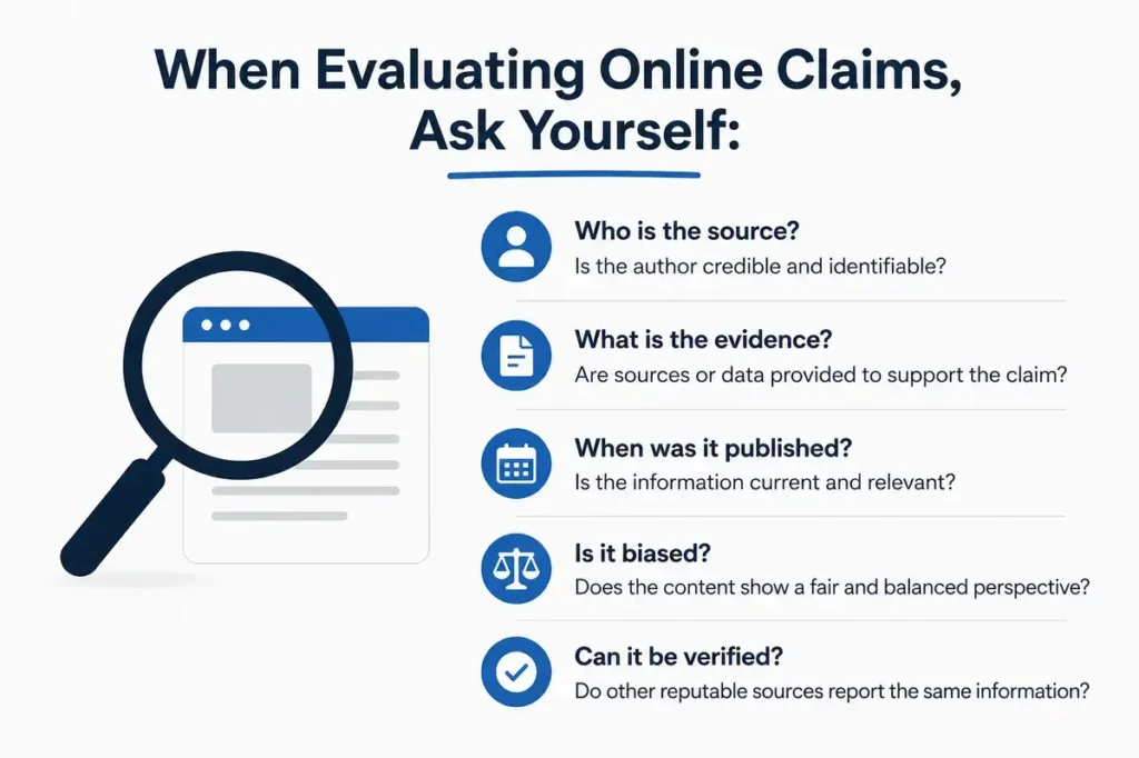 Fact Or Fiction And Internet Misinformation