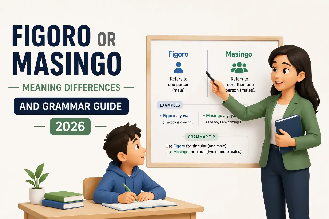 Figoro Or Masingo Meaning Differences and Grammar Guide 2026