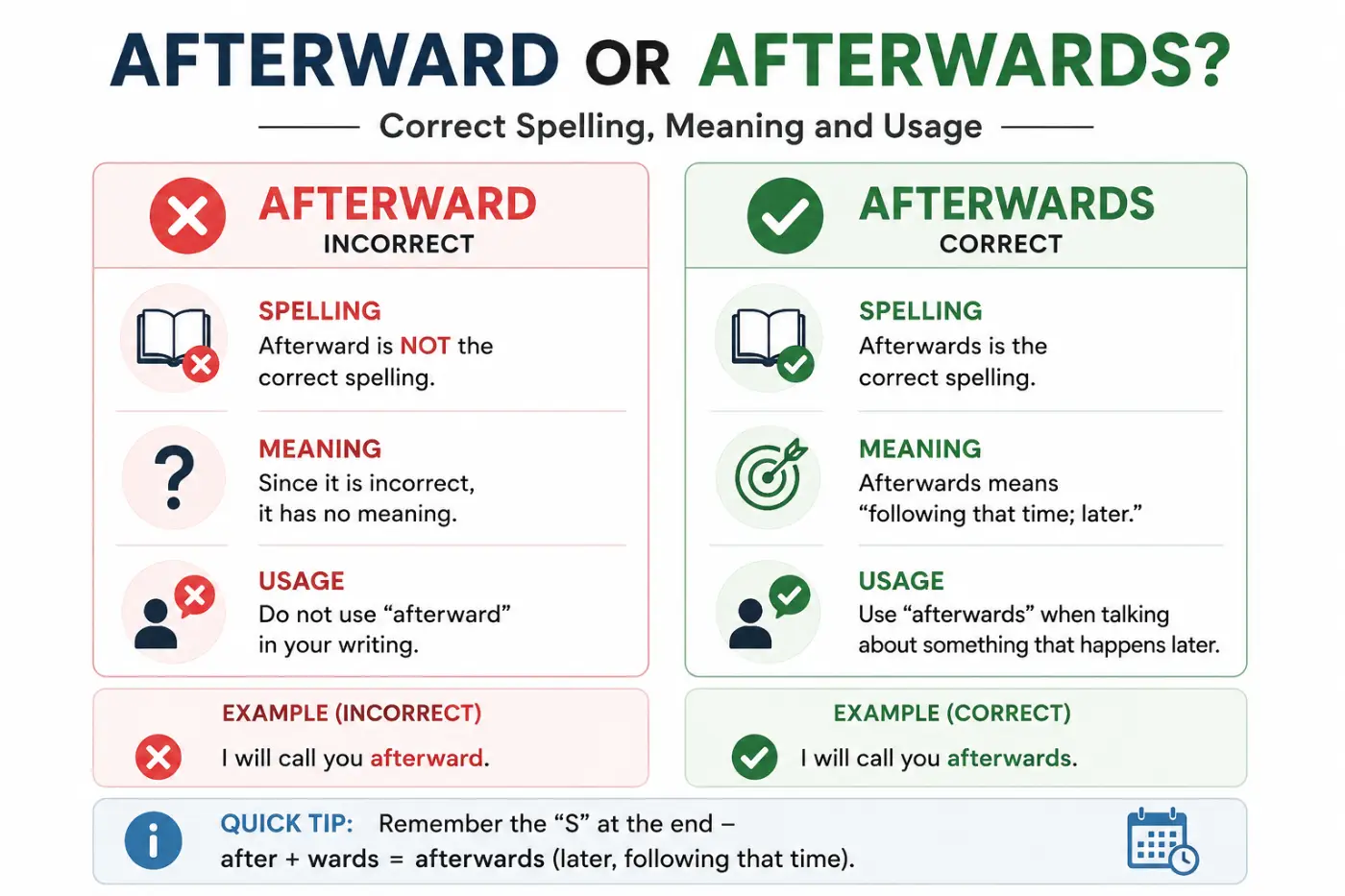 afterward or afterwards