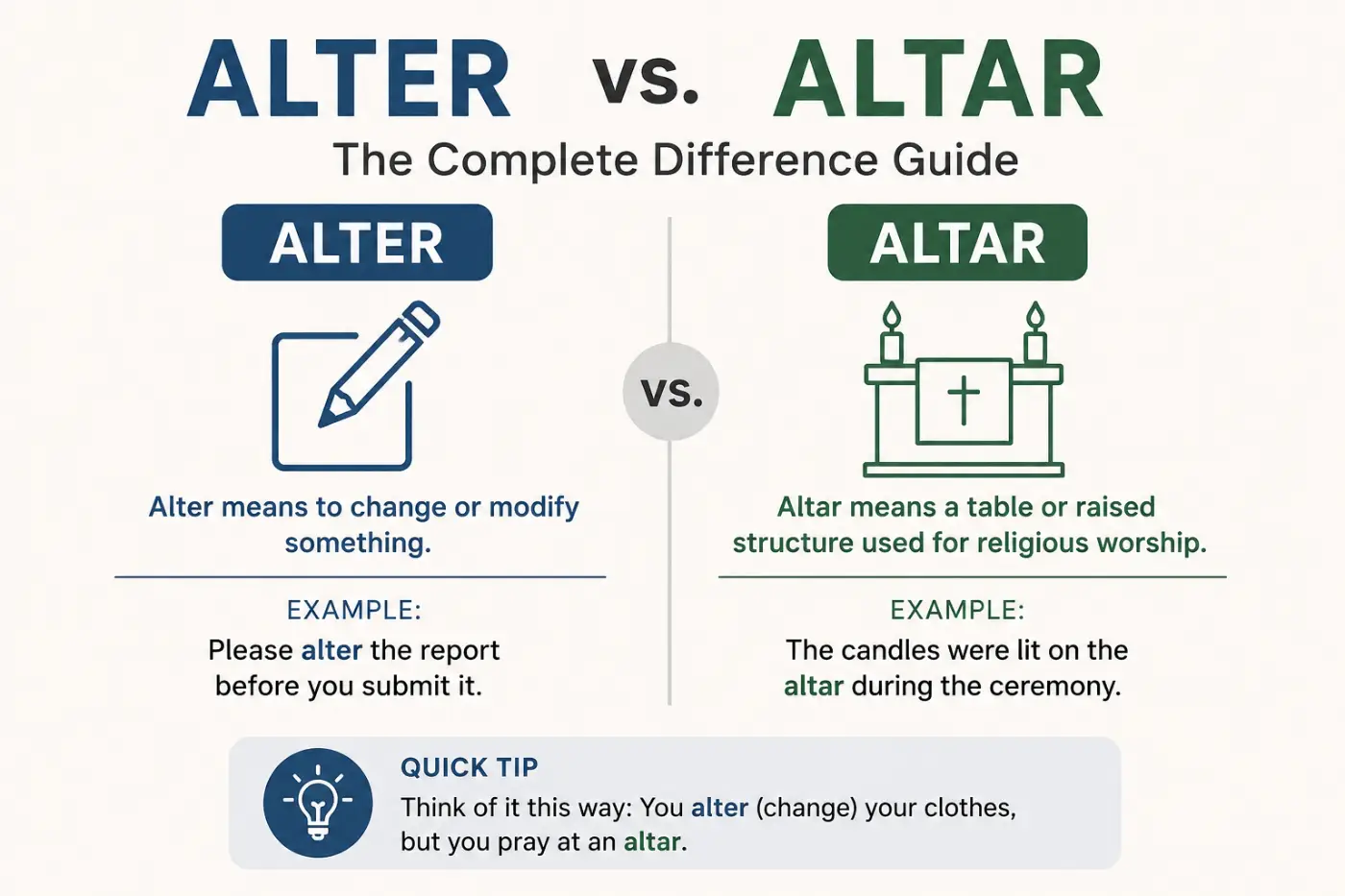 alter vs altar The Complete Difference Guide 2026