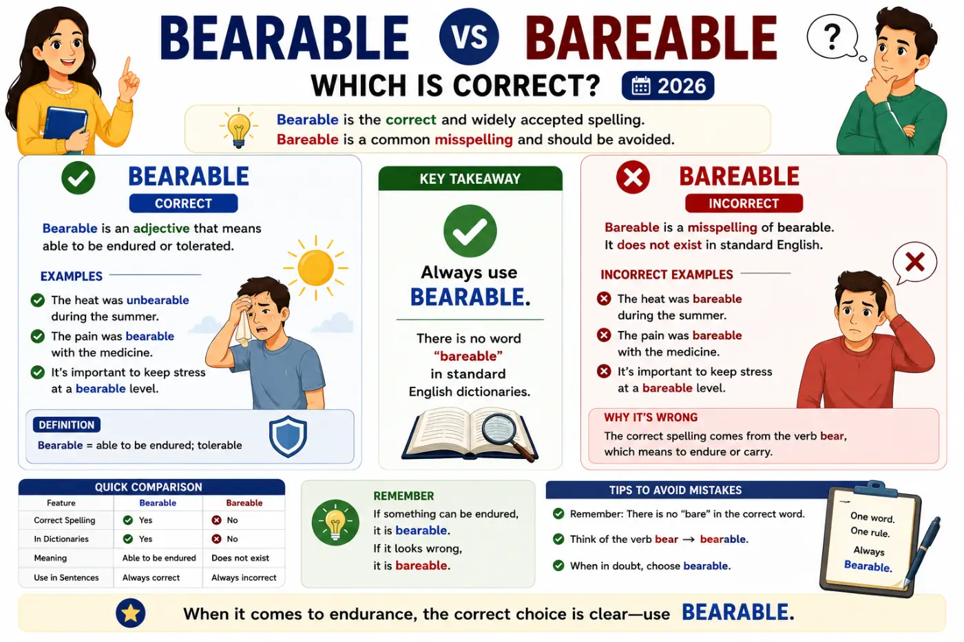 Bearable vs Bareable Which Is Correct? 2026