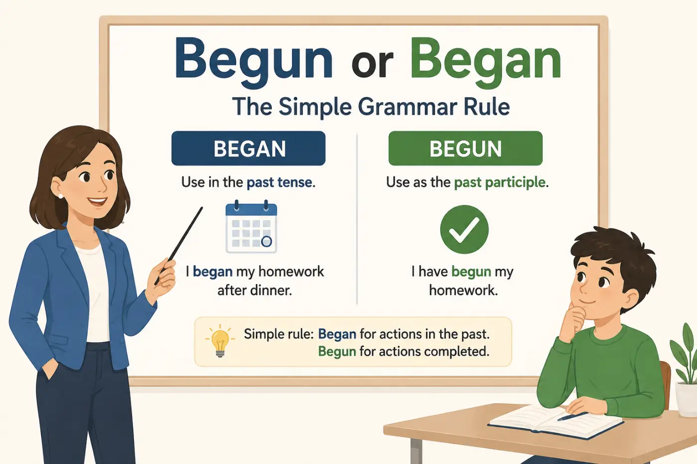begun or began The Simple Grammar Rule 2026
