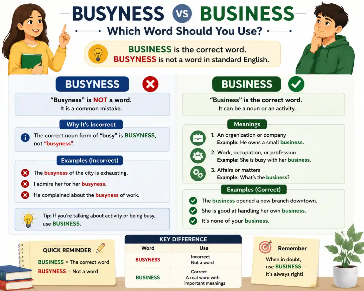 Busyness Vs Business Which Word Should You Use?