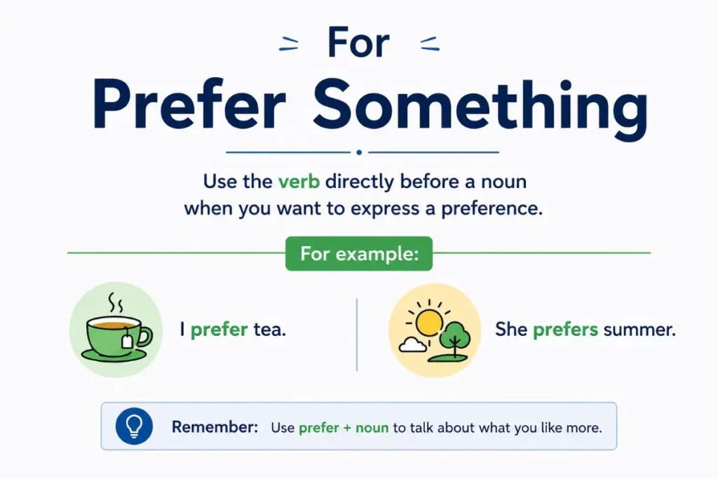 Common Grammar Patterns