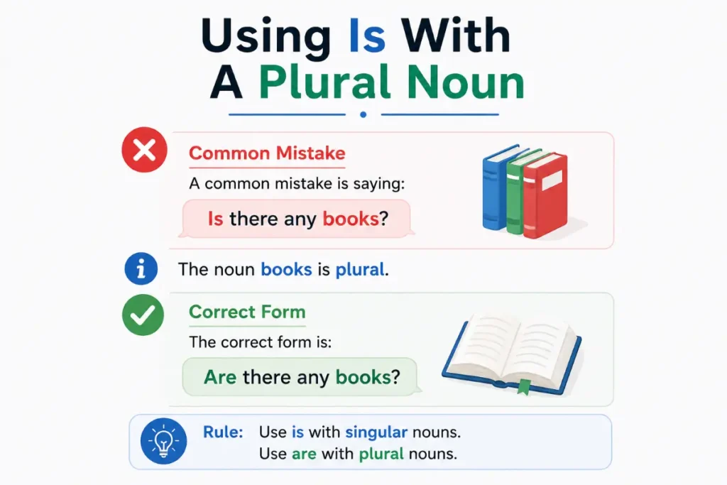 Common Mistakes