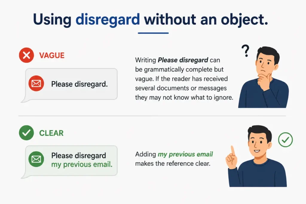 Common Mistakes and Misspellings
