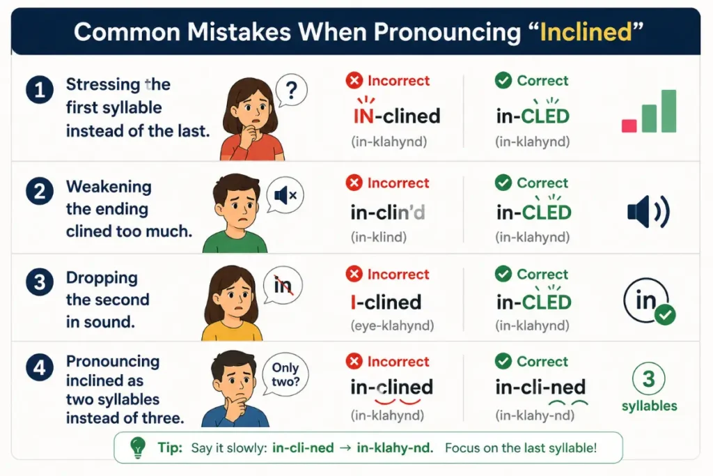 Common Pronunciation Mistakes