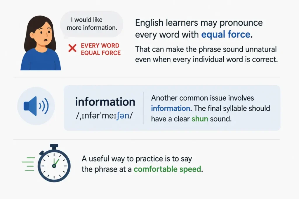 Common Pronunciation Mistakes