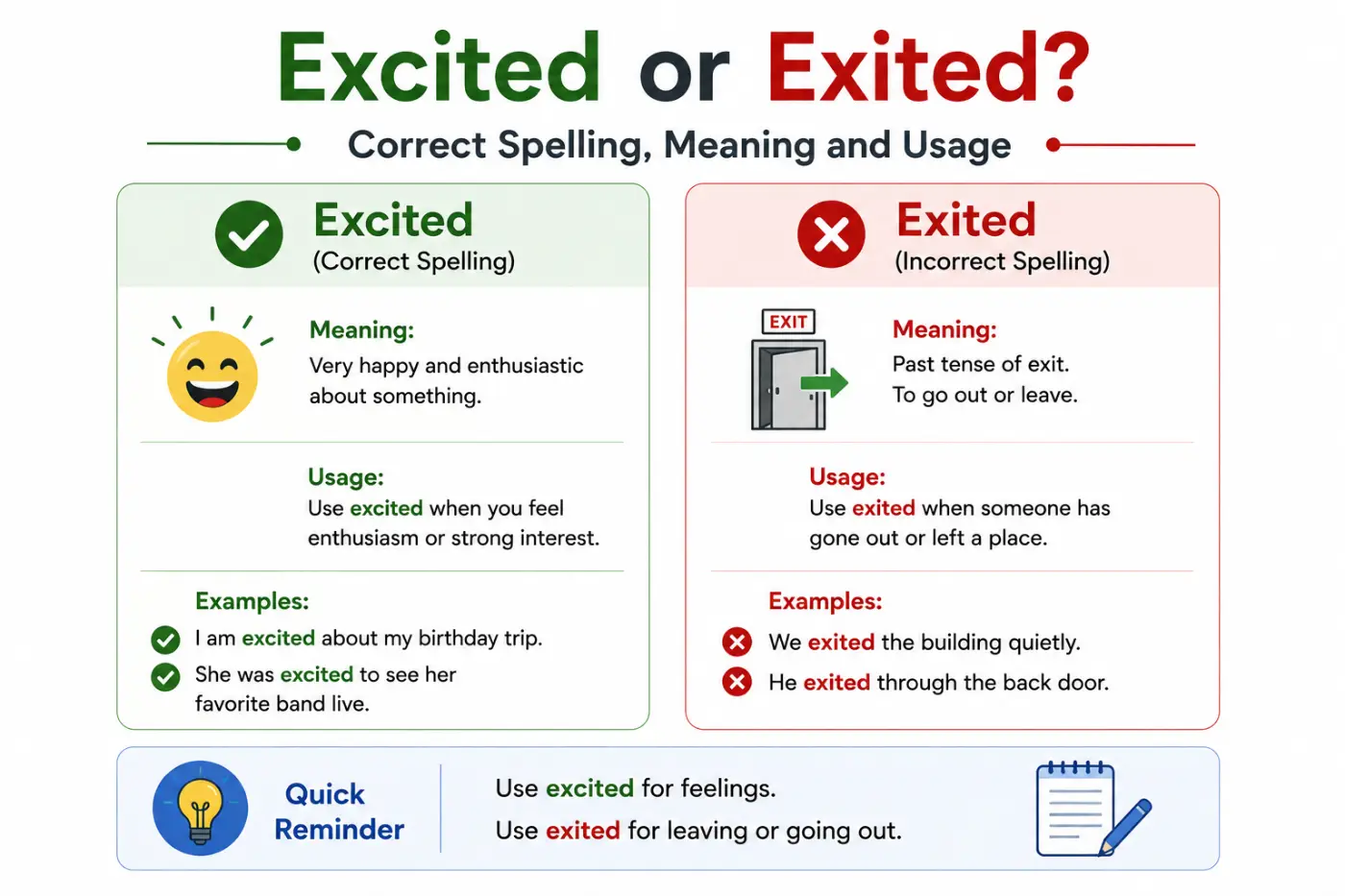 Excited or Exited Correct Spelling Meaning and Usage