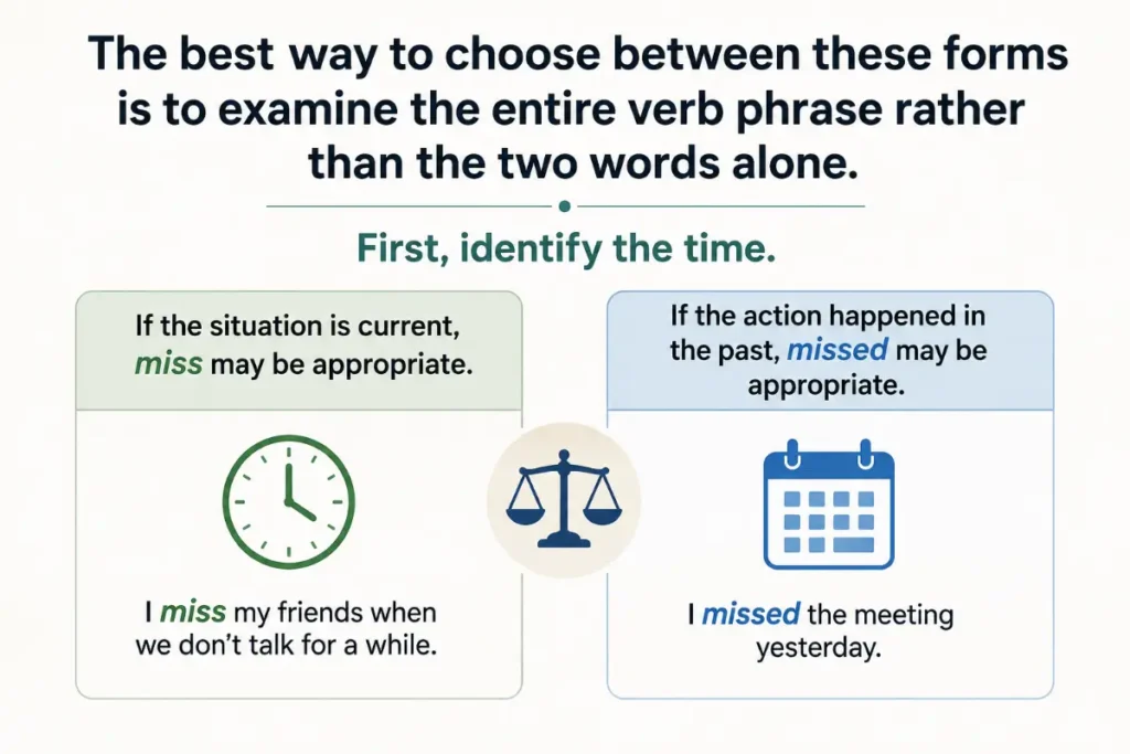 Expert Language Insight