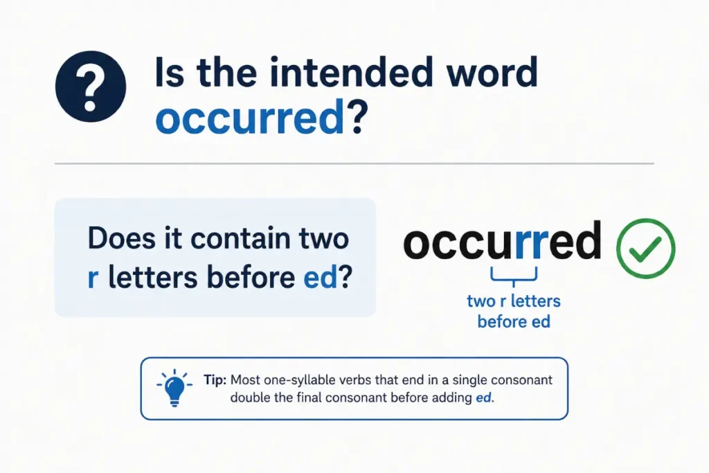 Final Proofreading Check