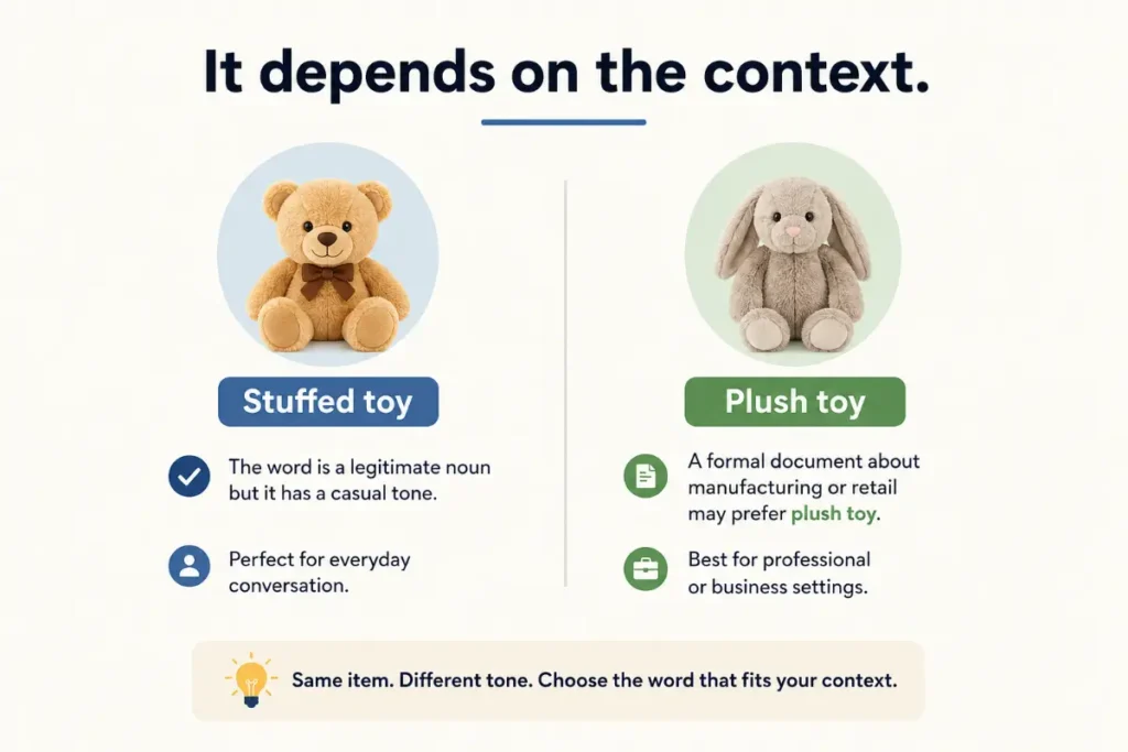 Is Plushie Appropriate In Formal Writing
