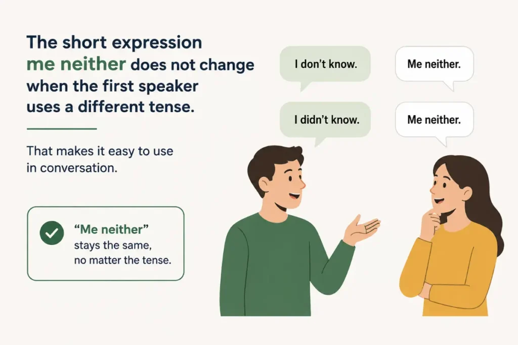 Me Either Vs Me Neither In Different Tenses