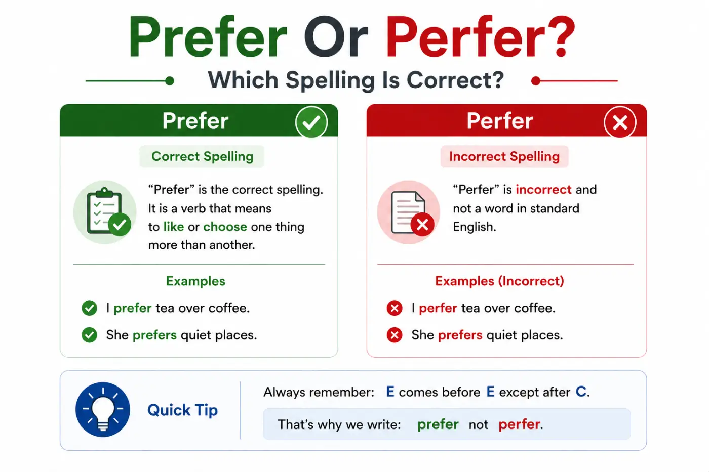 Prefer Or Perfer Which Spelling Is Correct