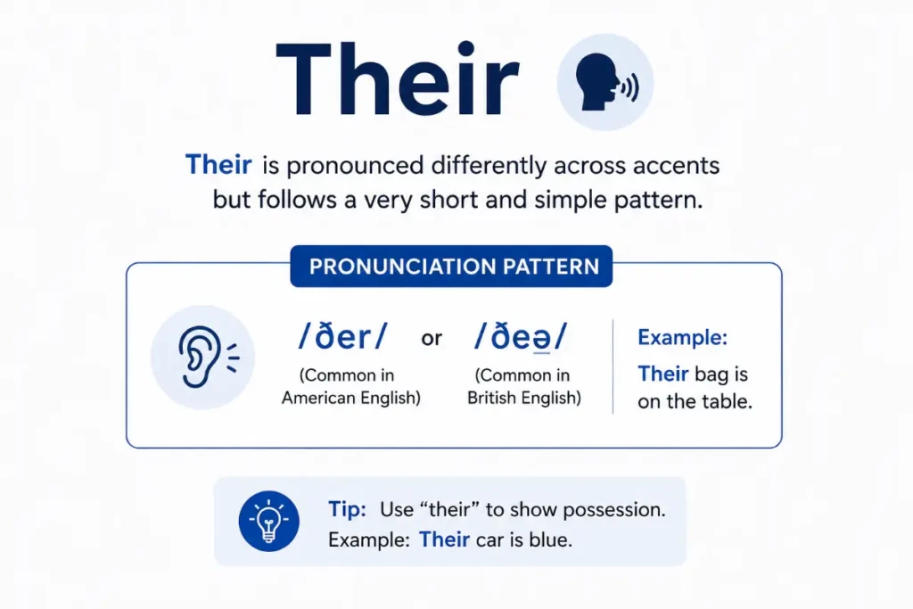 Pronunciation Guide