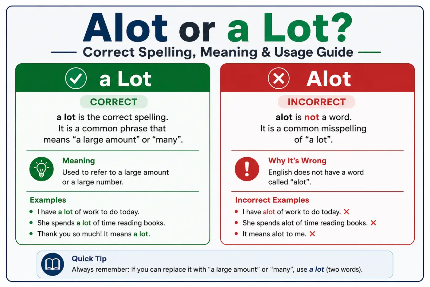 Suprise or Surprise Correct Spelling Meaning and Usage Guide
