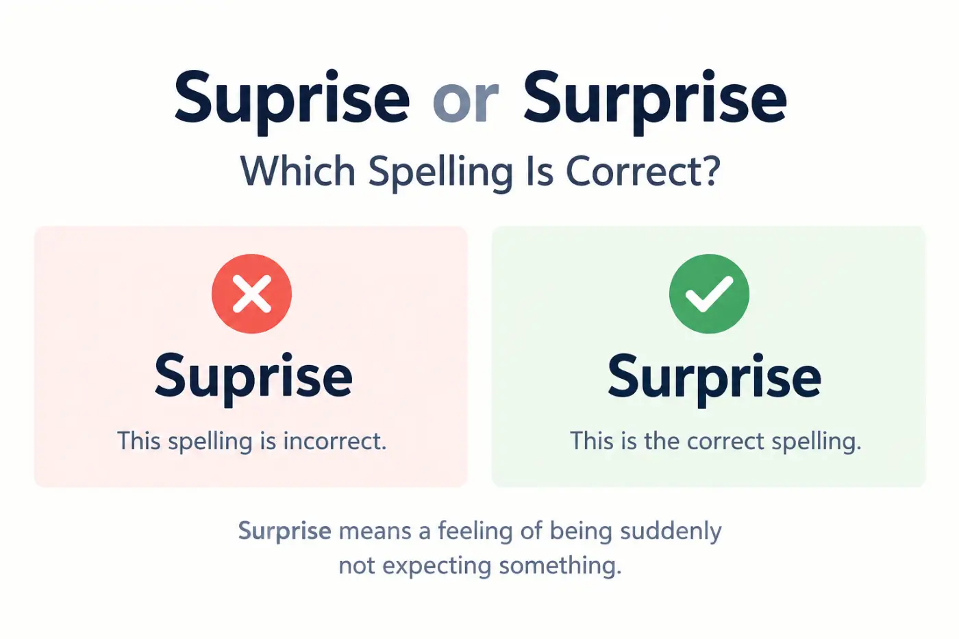 Suprise or Surprise Which Spelling Is Correct