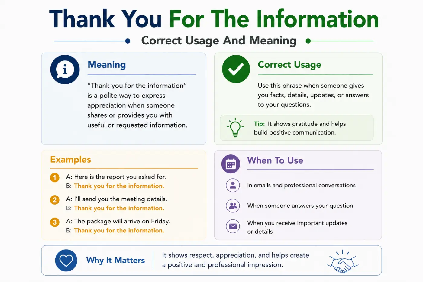 Thank You For The Information Correct Usage And Meaning