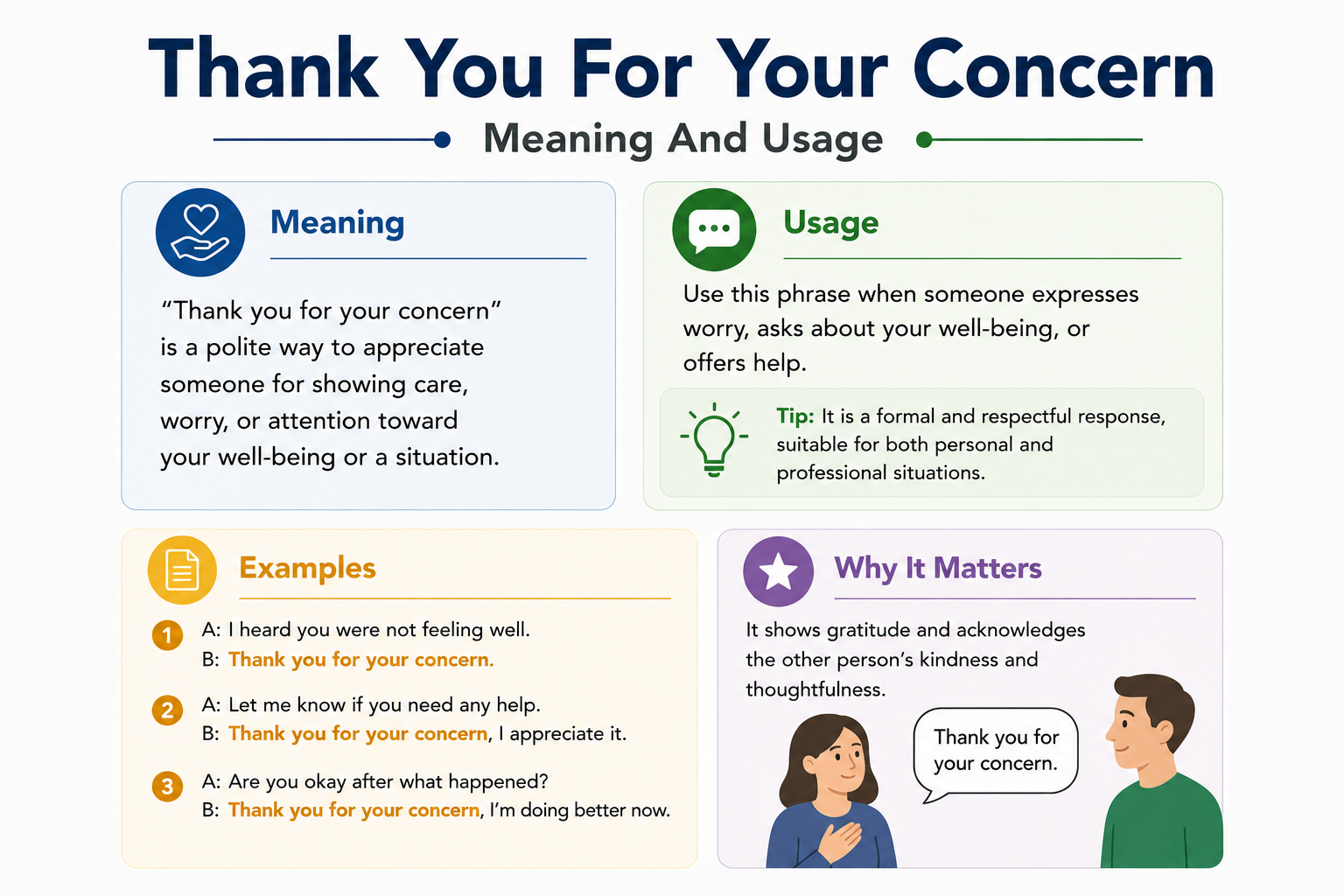 Thank You For Your Concern Meaning And Usage