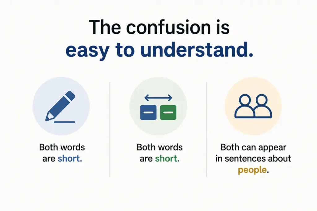 Why Native Speakers Still Mix Them Up