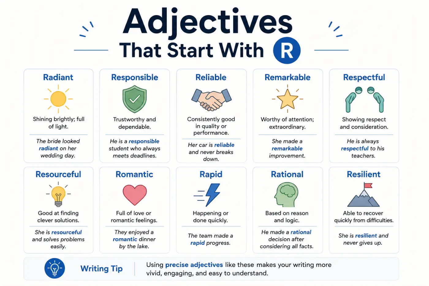 adjectives that start with r for clear writing