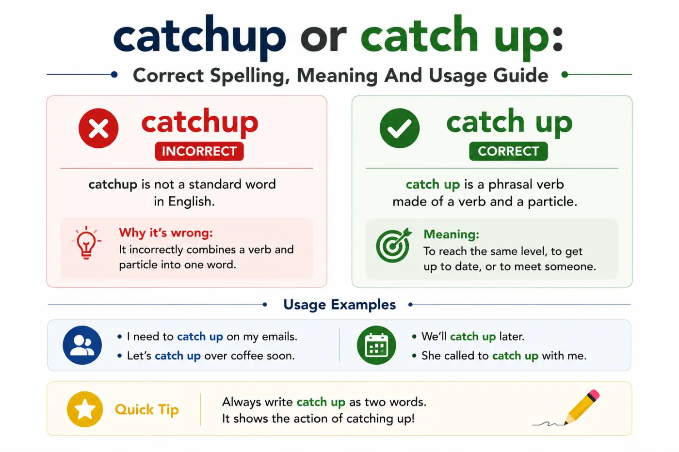 catchup or catch up: Correct Spelling, Meaning And Usage Guide