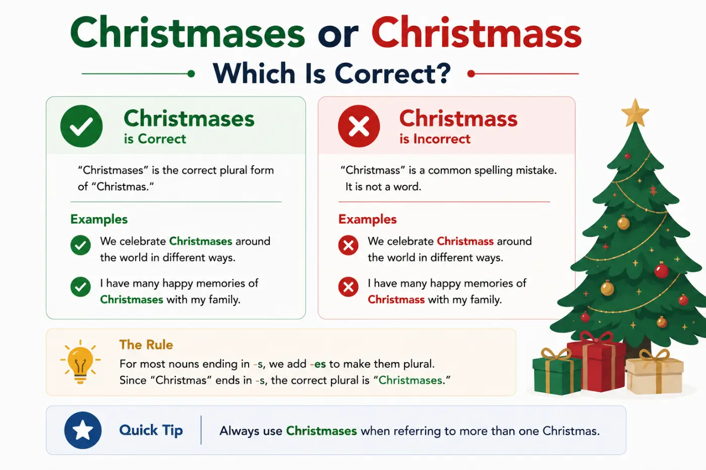 Christmases or Christmass Which Is Correct in 2026