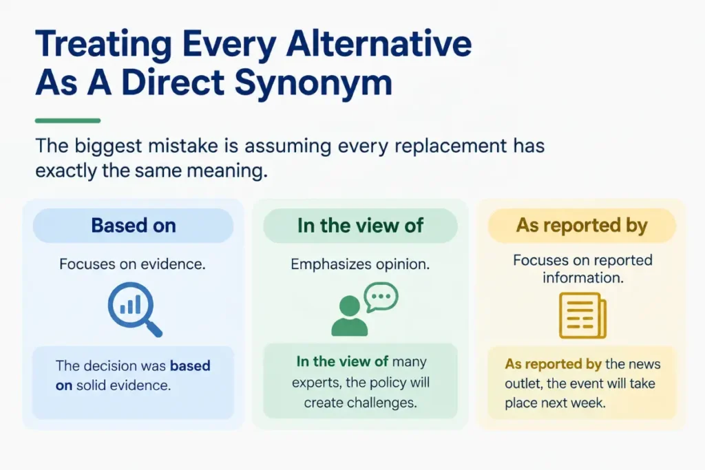 Common Mistakes