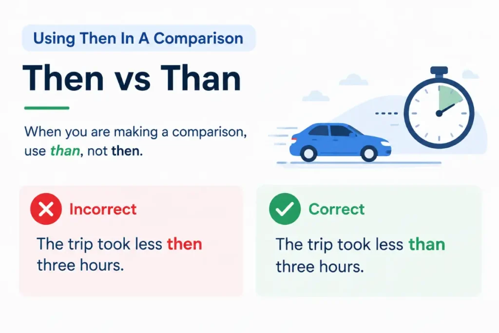 Common Mistakes and Misspellings