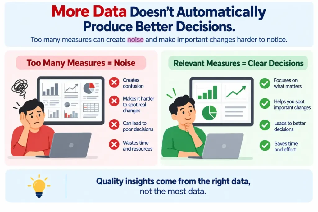 Common Mistakes With Internal KPIs