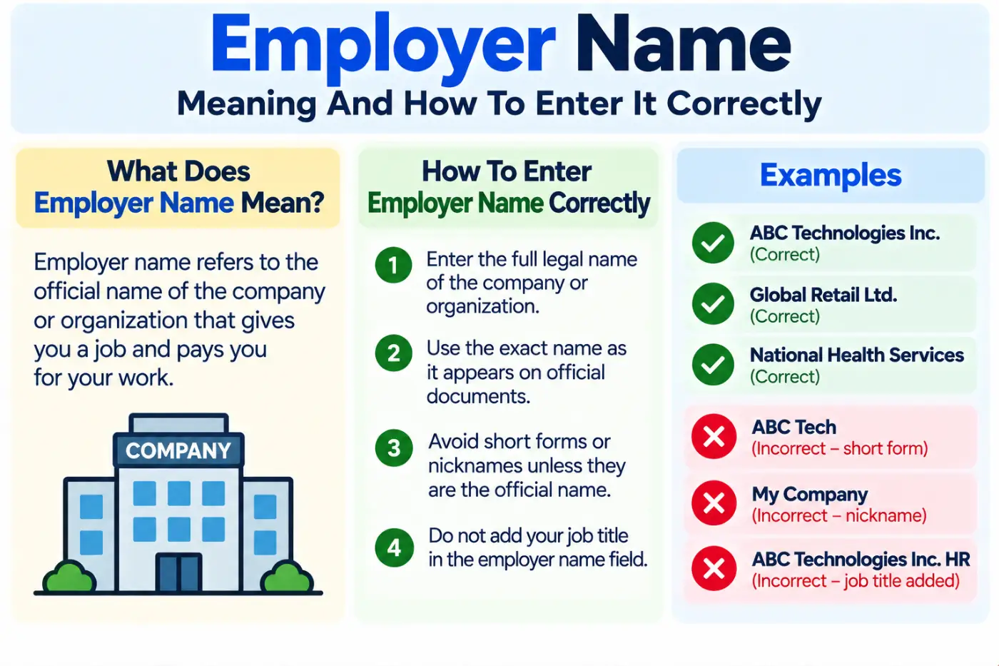 employer name meaning And How To Enter It Correctly