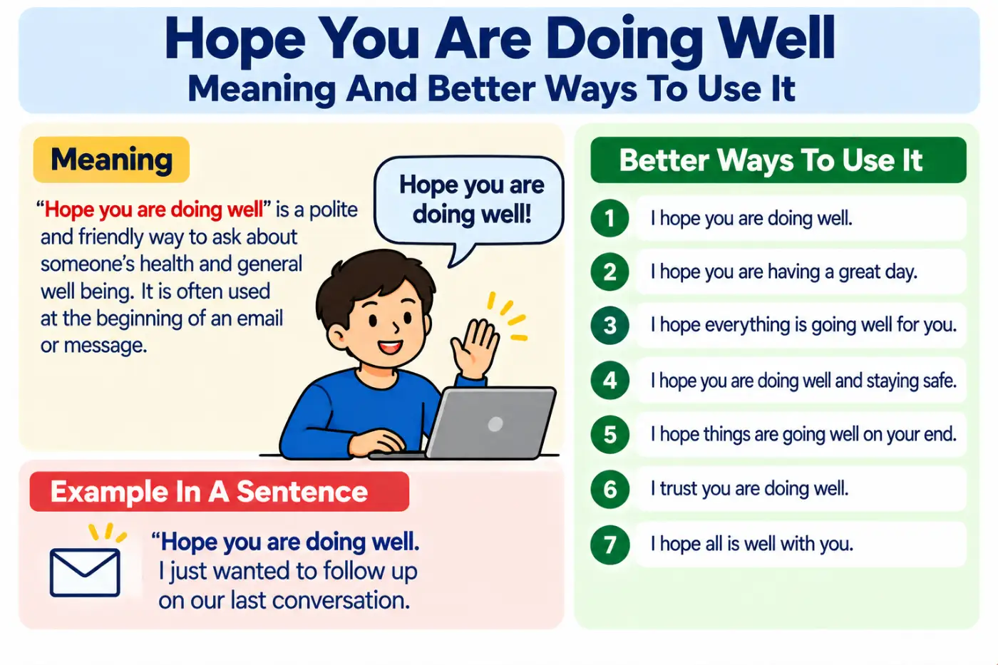 hope you are doing well Meaning And Better Ways To Use It