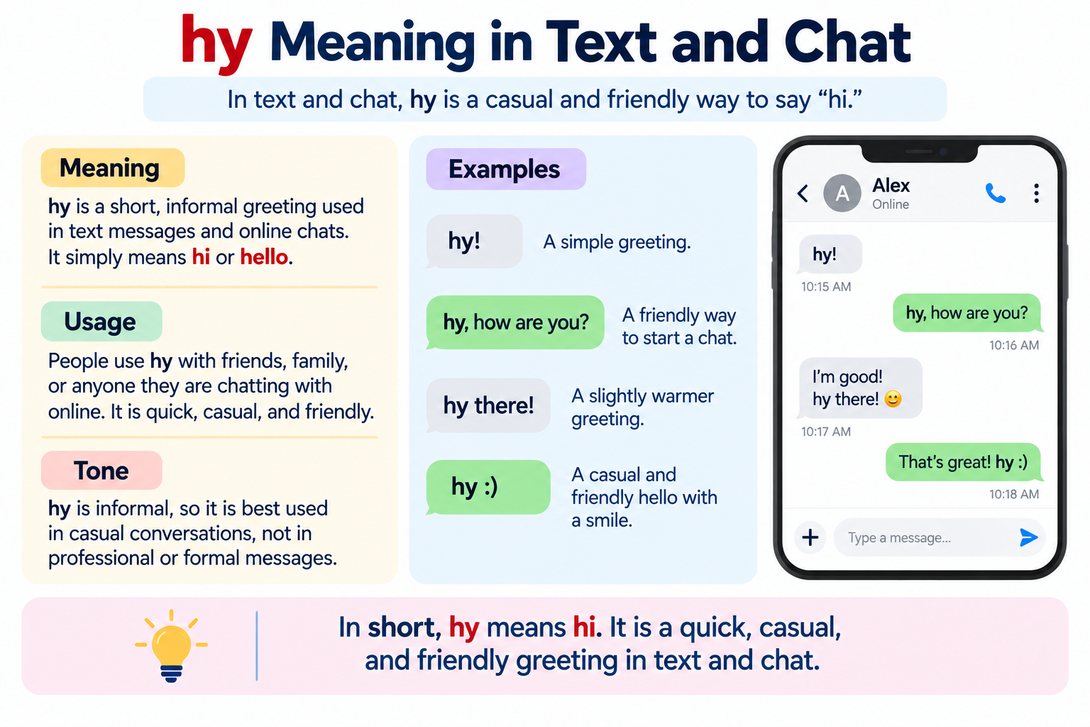 hy meaning in text and chat
