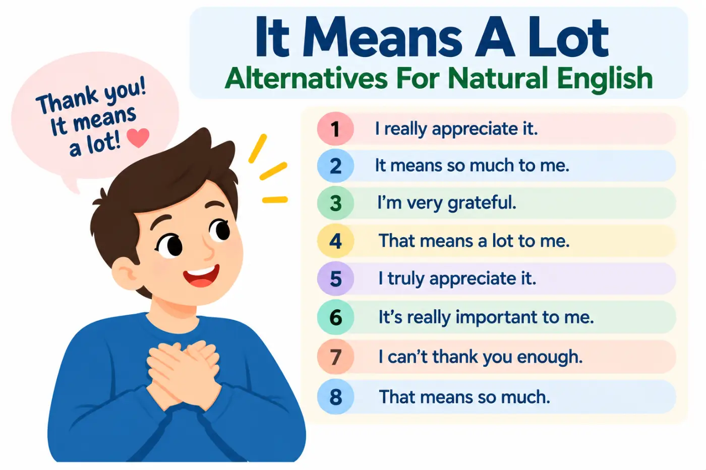it means a lot alternatives for Natural English