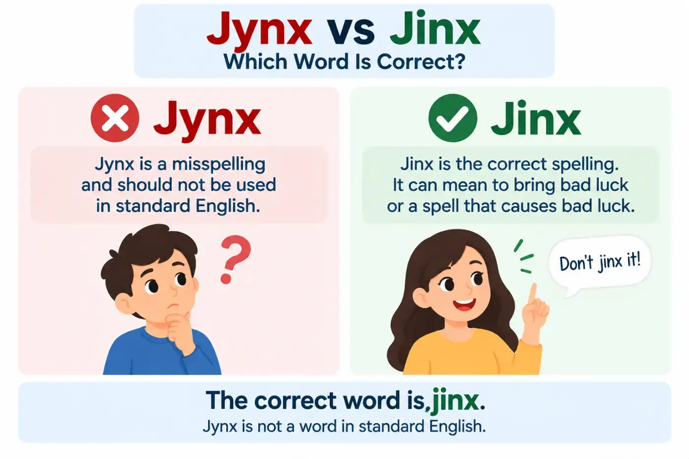 jynx vs jinx Which Word Is Correct