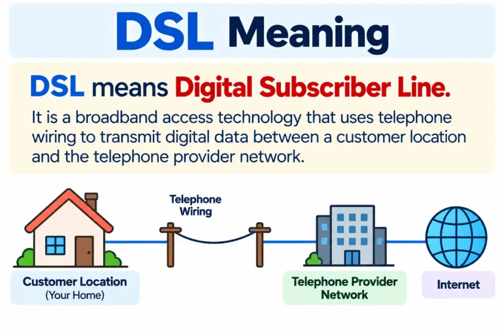 Quick Answer
