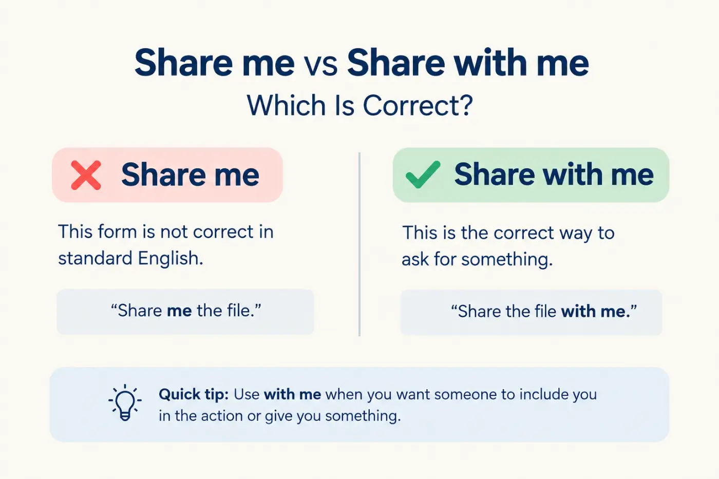 share me vs share with me Which Is Correct