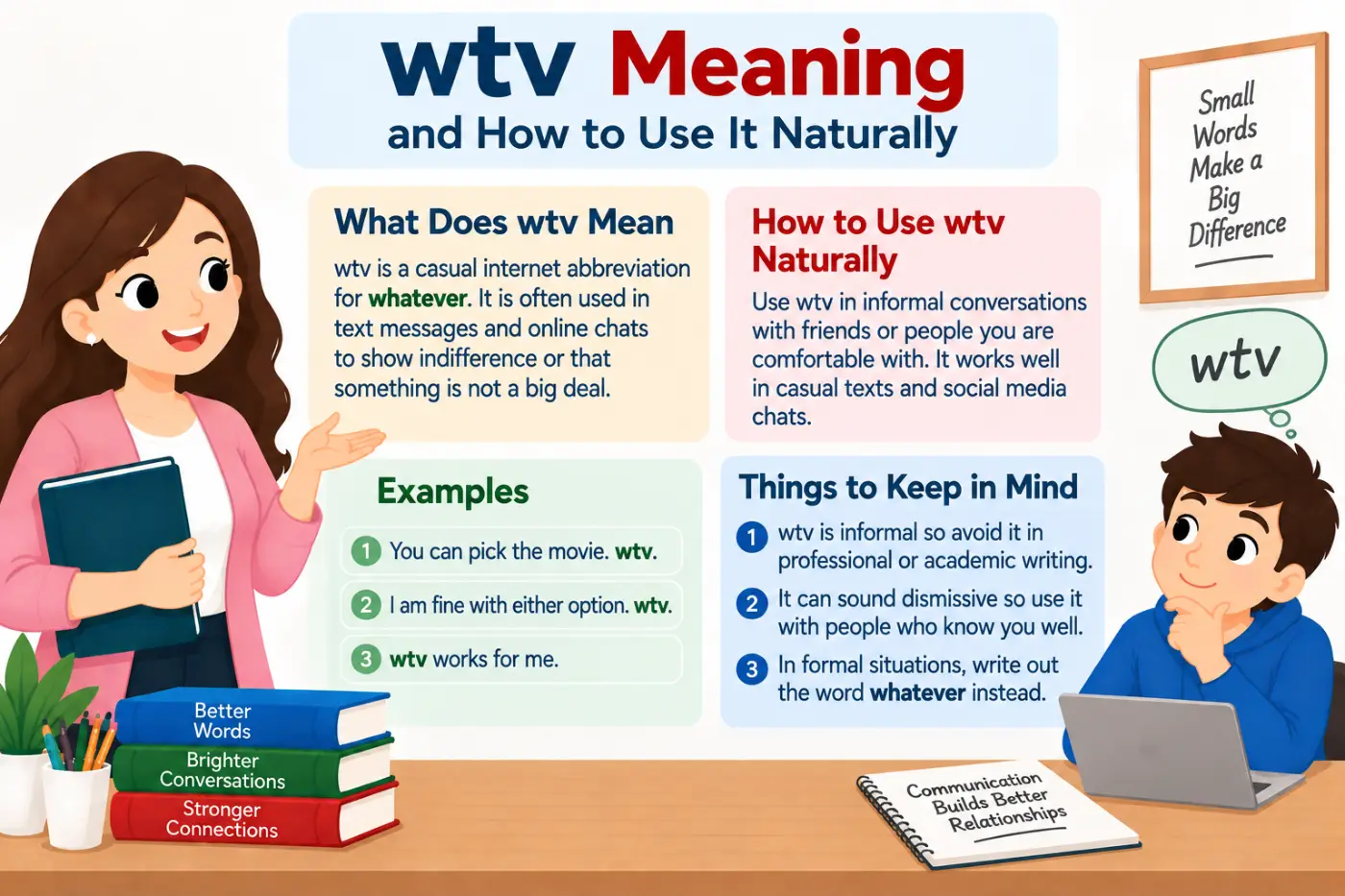 wtv meaning and How to Use It Naturally