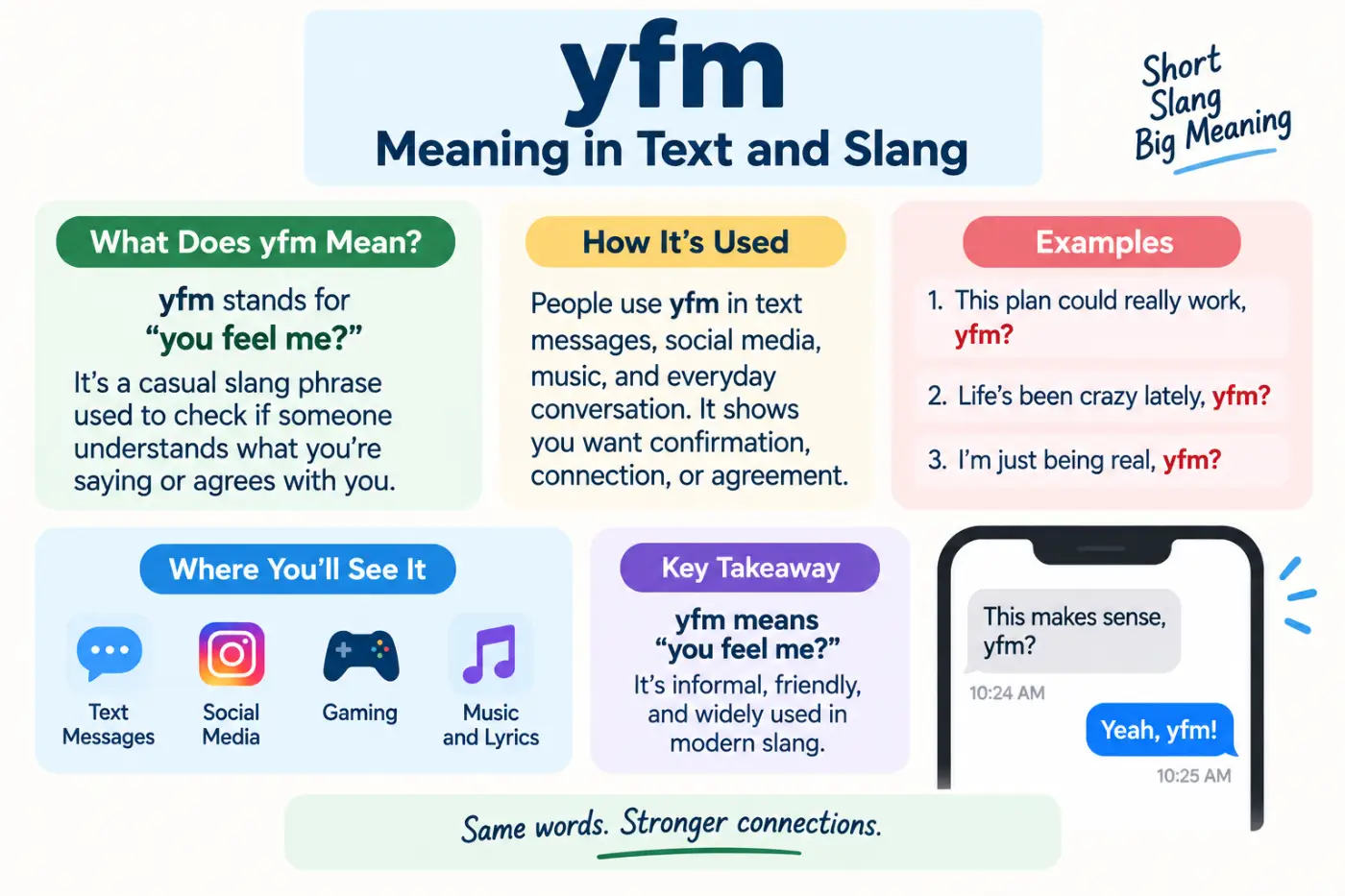yfm meaning in Text and Slang
