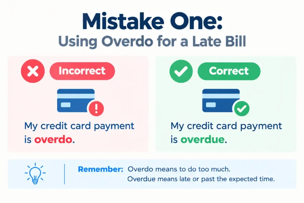 Common Mistakes and Misspellings