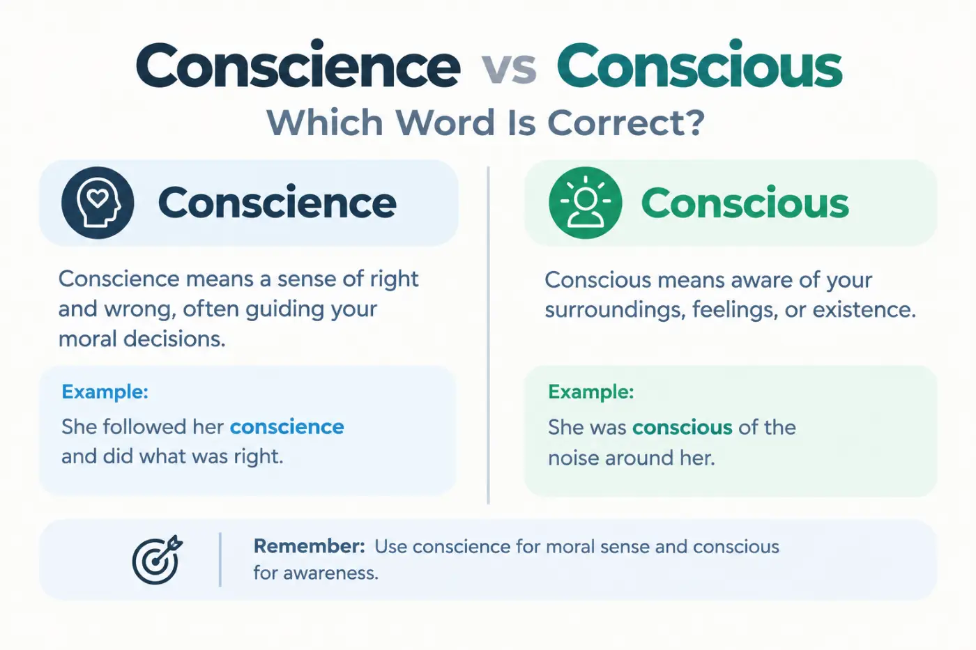 Conscience vs Conscious Which Word Is Correct