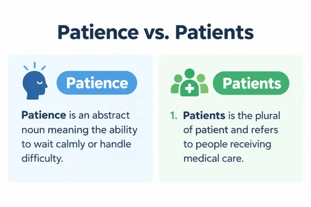 Key Takeaways