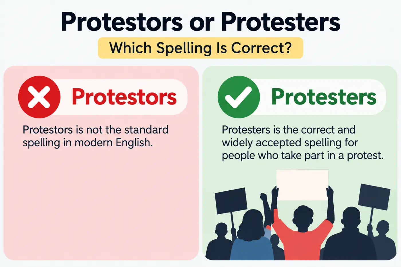 Protestors or Protesters Which Spelling Is Correct