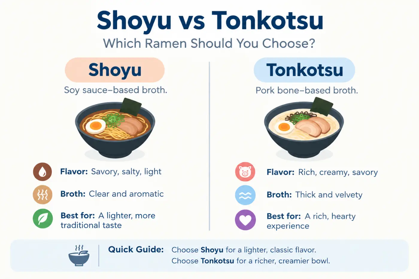shoyu vs tonkotsu Which Ramen Should You Choose