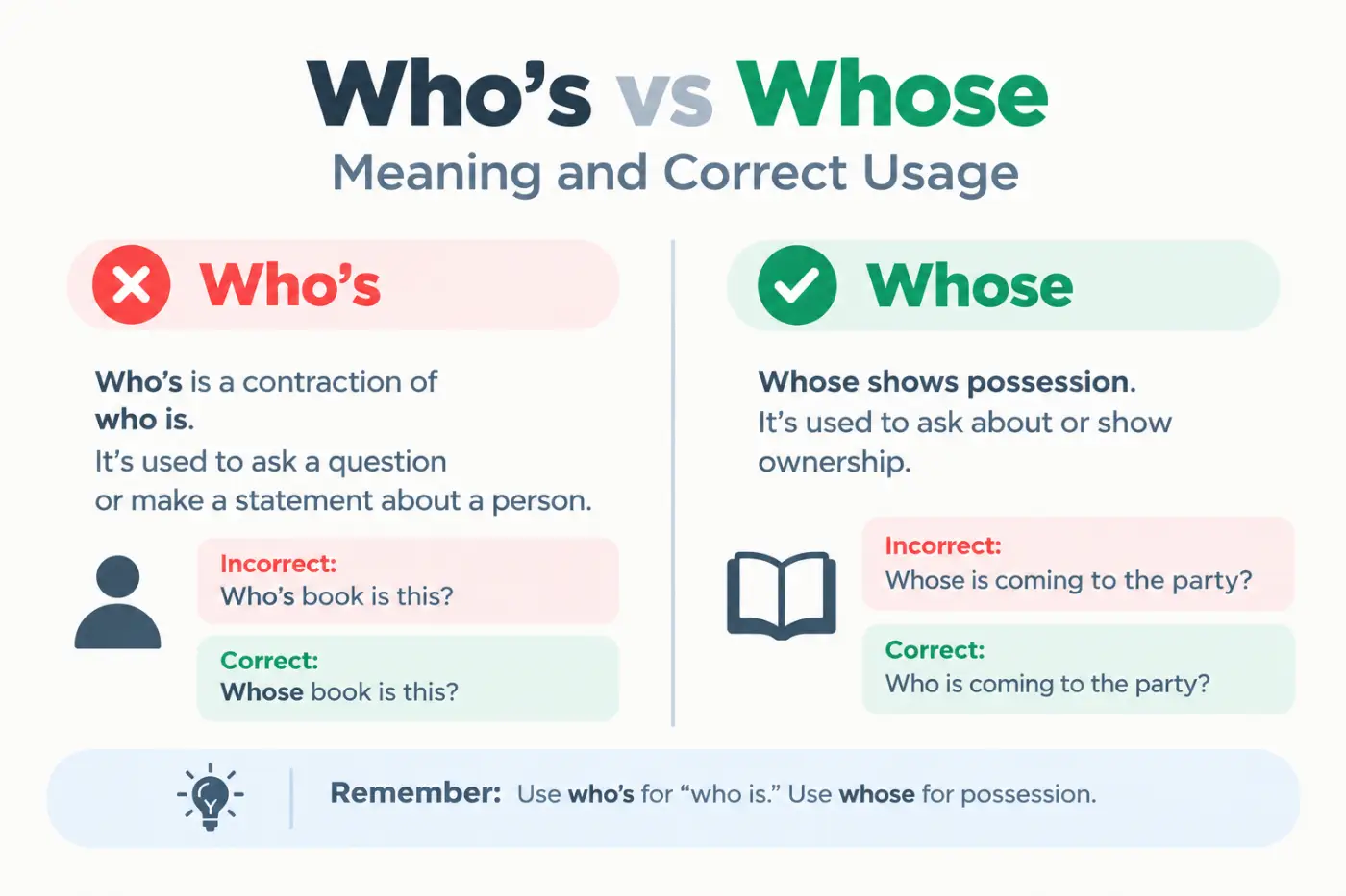 Who's vs Whose Meaning and Correct Usage